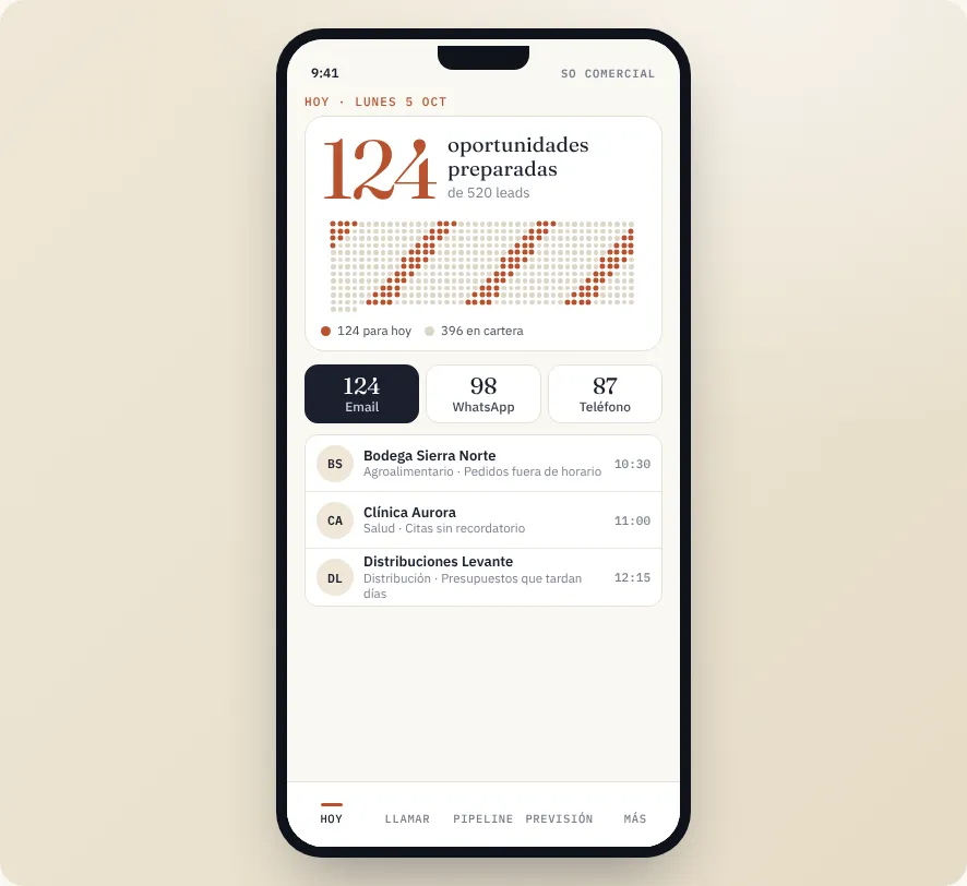 Mockup de Equipos comerciales, vista de móvil