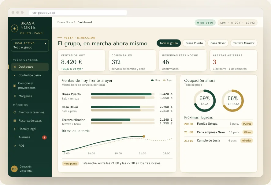 Mockup de Hostelería, vista de ordenador