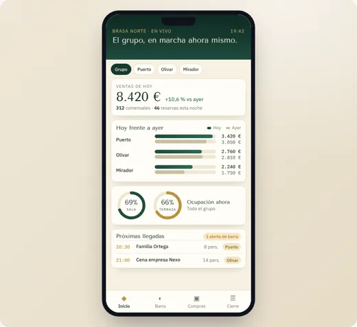 Mockup de Hostelería, vista de móvil